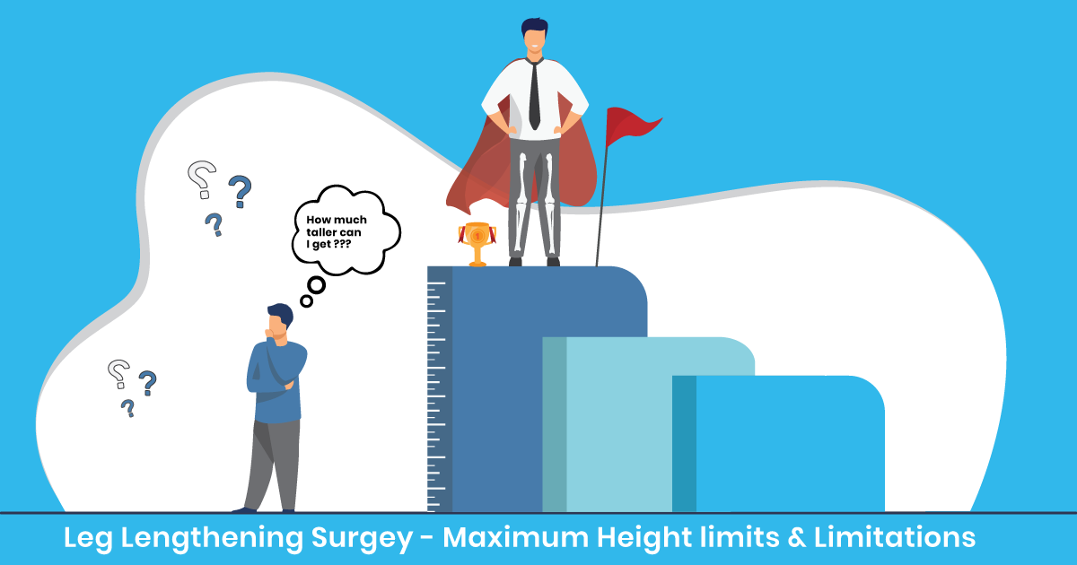 A man standing on top of a podium with his bones showing in his legs and a trophy next to him. While another man below him stands next to a measuring stick and a through bubble above his head saying "How much taller can I get?".