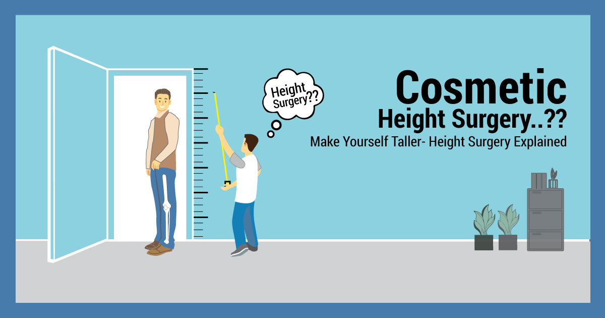 A tall man with his bones showing in the legs and another shorter guy with a measuring tape and a though bubble above his head that says "height surgery?". Then the title of the article to the right "Height Surgery Explained - Make Yourself Taller".