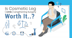 Man sitting in chair contemplating if cosmetic limb or leg lengthening surgery is worthwhile with icons symbolizing cost vs reward, height dysphoria, costs, time, and getting taller.